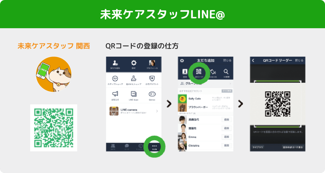 未来ケアスタッフLINE＠、QRコード登録の仕方の画像