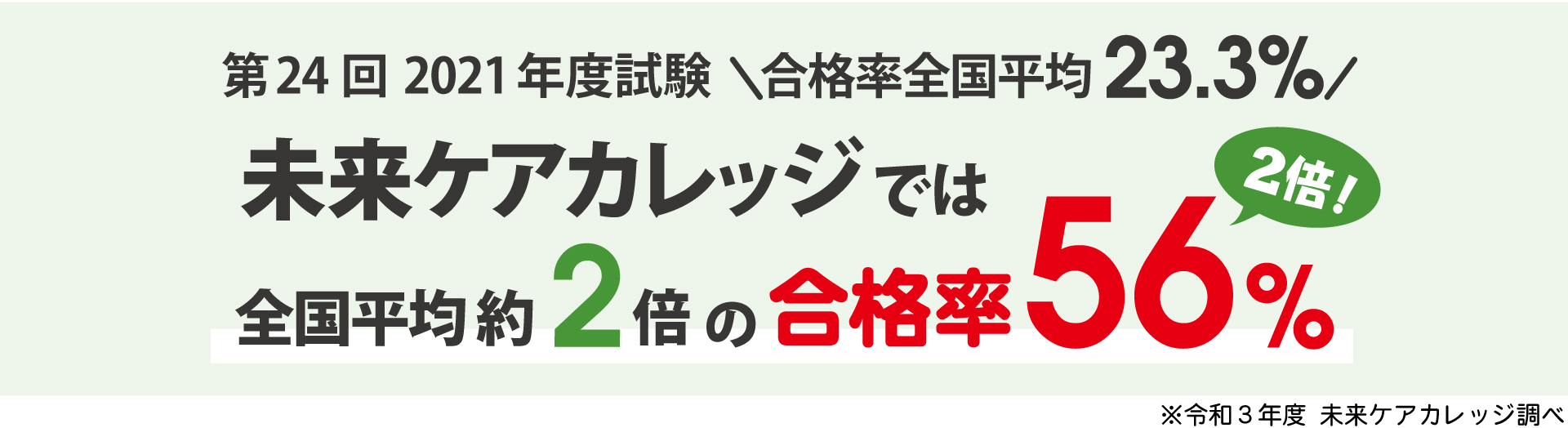 AIケアマネジャー試験対策WEB講座