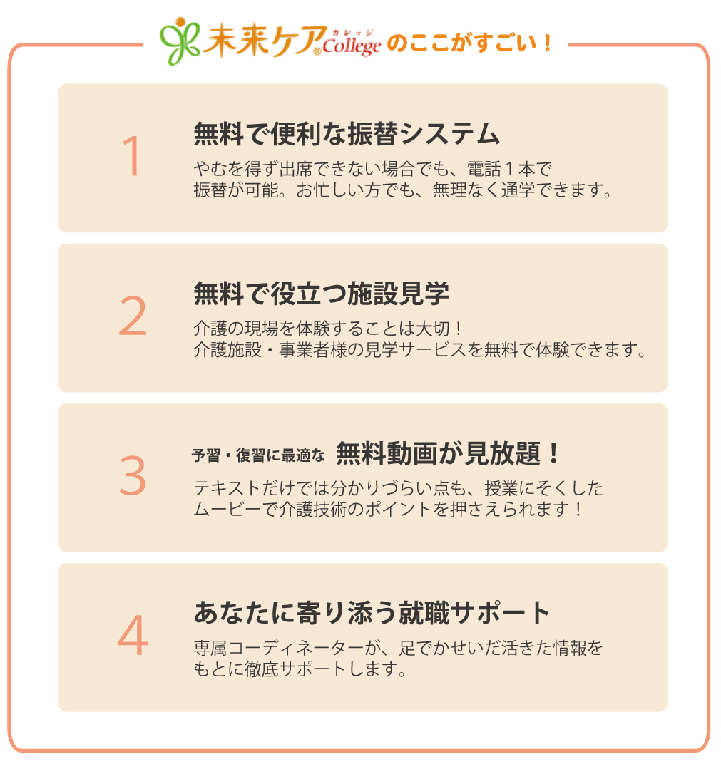 未来ケアカレッジのここがすごい！